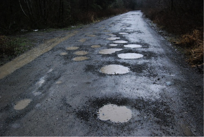 Potholes Deaths – A Fatal Human Rights Violation